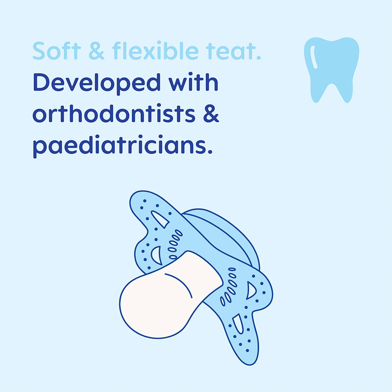 Baby pacifier with text about soft and flexible teat, developed with orthodontists and paediatricians on a light blue background.